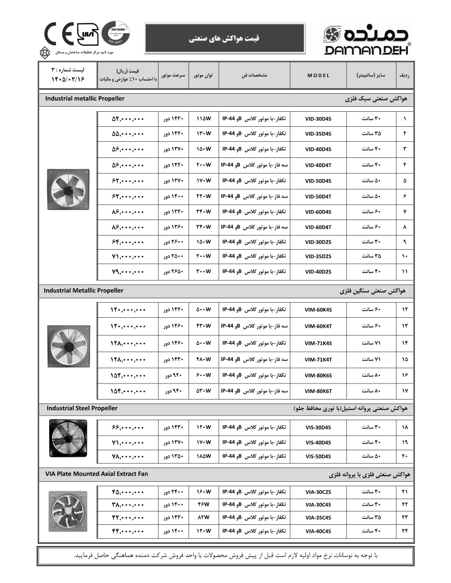 لیست قیمت هواکش صنعتی دمنده اردیبهشت 1405